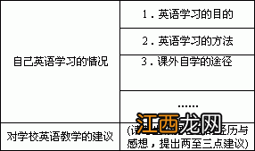 八哥什么时候开始教说话