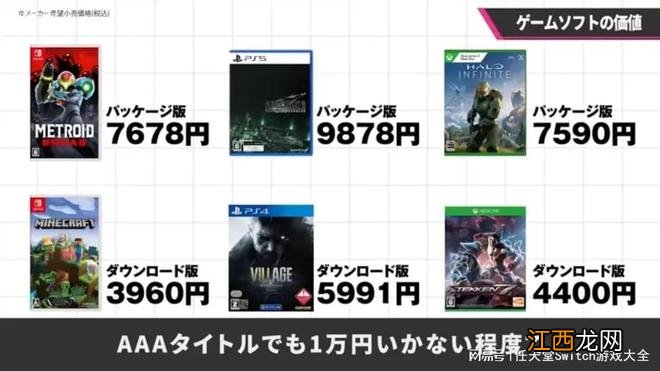 樱井政博谈游戏售价！大作500元不到太便宜了
