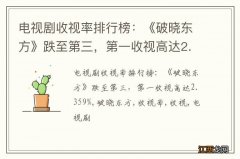 电视剧收视率排行榜：《破晓东方》跌至第三，第一收视高达2.359%