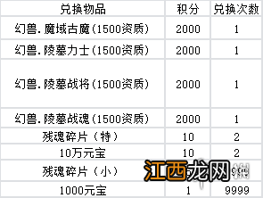 决胜苍穹幻兽怎么获得 决胜苍穹高阶幻神获得方法