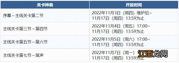 FGO唠唠叨叨邪马台国复刻流程攻略 FGO国服邪马台国复刻推荐攻略流程