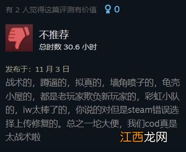 《COD19》Steam好评率跌至55% 玩家吐槽:2042竞品