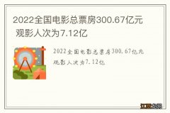 2022全国电影总票房300.67亿元 观影人次为7.12亿