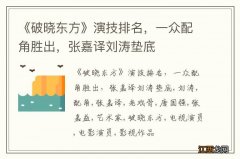 《破晓东方》演技排名，一众配角胜出，张嘉译刘涛垫底