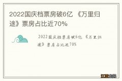 2022国庆档票房破6亿 《万里归途》票房占比近70%