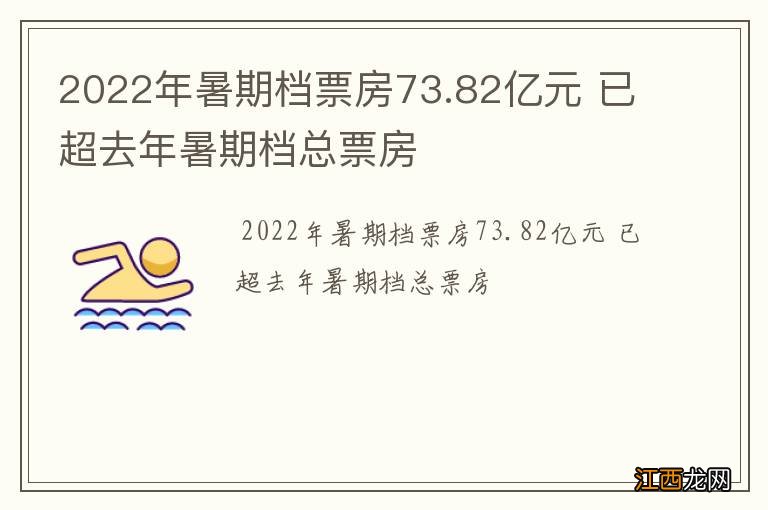 2022年暑期档票房73.82亿元 已超去年暑期档总票房