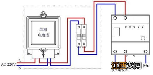 漏电保护器安装方法相关介绍