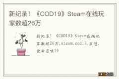 新纪录！《COD19》Steam在线玩家数超26万