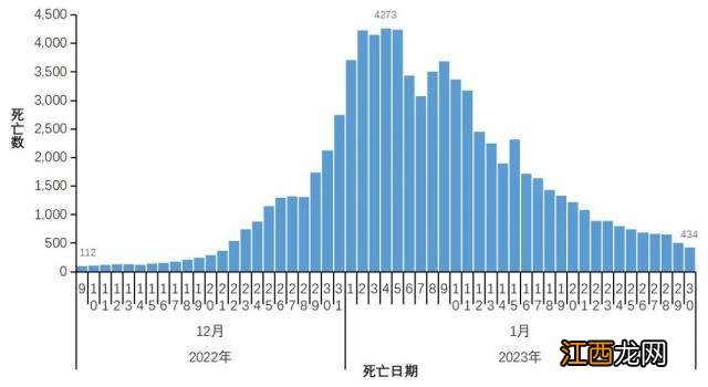 今夜，3万股民无眠！股吧沸腾！“三桶油”高管薪酬曝光，最高92万！判了：高启强死刑！张颂文发长文告别