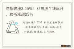 纳指收涨3.25%！科技股全线飙升，脸书涨超23%