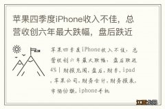 苹果四季度iPhone收入不佳，总营收创六年最大跌幅，盘后跌近4% | 财报见闻