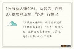 1只股就大赚40%，两名选手连续3天稳居冠亚军！“吃肉”行情已至，这样查看高手动态！