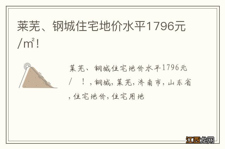 莱芜、钢城住宅地价水平1796元/㎡！