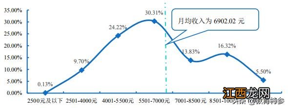 广东最好的3所师范大学 广州华南师范大学是重点大学吗