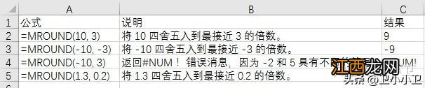 EXCEL:ROUND函数和他的兄弟们 excel表格中round是什么函数