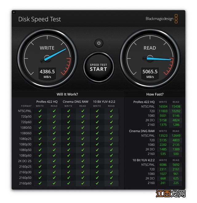 新MacBookPro16寸使用一个月后 macbookpro14寸16g内存够用吗