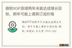 微软XGP连续两年未能达成增长目标，明年可能上调其订阅价格