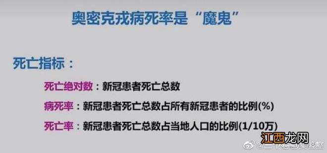 其实吴尊友已把能说的都说了，请看这9张图，都是小学级逻辑推理