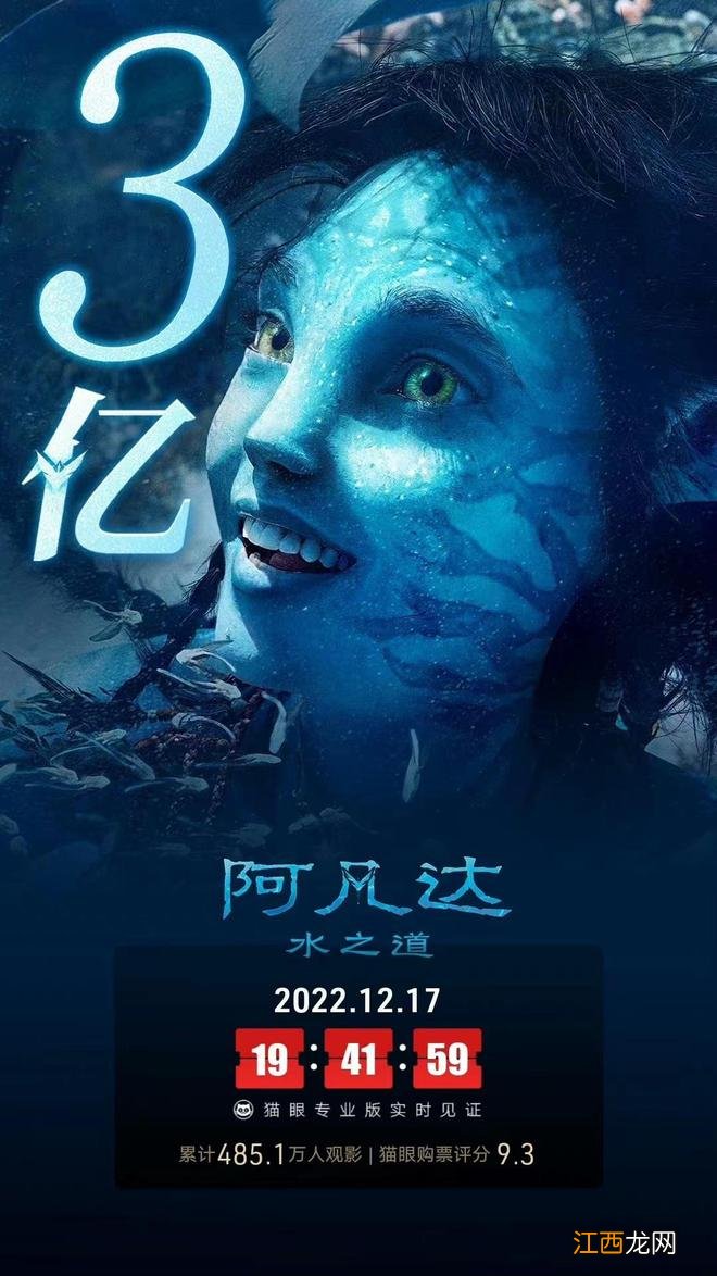 3.96亿元！《阿凡达2》首周末战绩出炉，预期票房却从30亿“垮”到了10亿