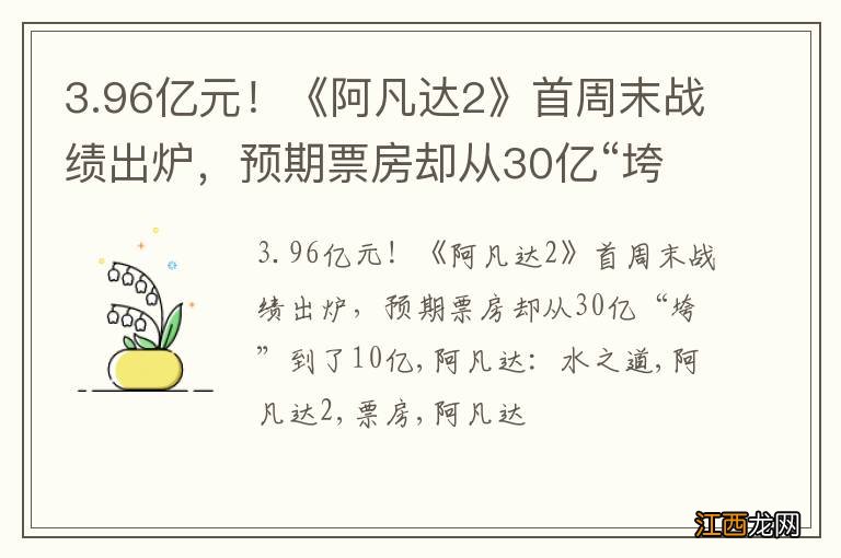 3.96亿元！《阿凡达2》首周末战绩出炉，预期票房却从30亿“垮”到了10亿