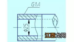 螺纹的标准很乱 这些螺纹常识你知道多少