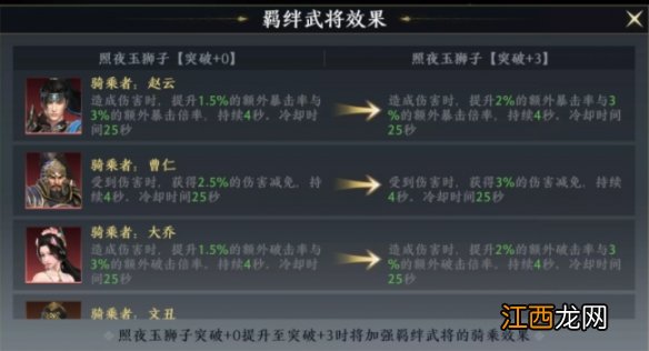 极无双2赵云坐骑介绍 极无双2赵云哪个坐骑最好