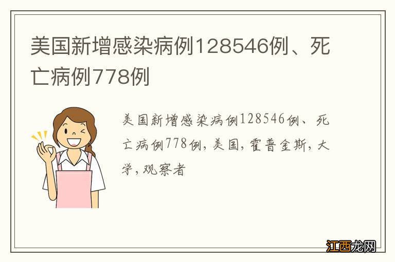 美国新增感染病例128546例、死亡病例778例