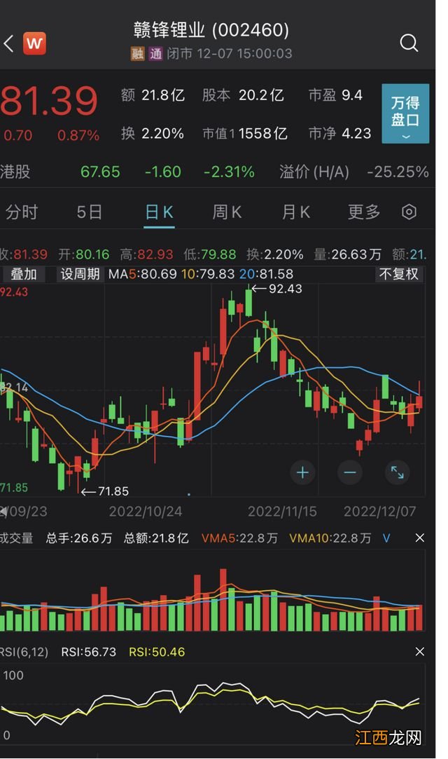 “锂王”突爆雷！涉嫌内幕交易，或影响分拆上市