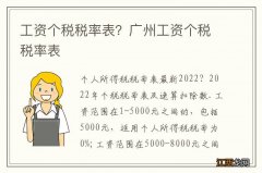 工资个税税率表？广州工资个税税率表