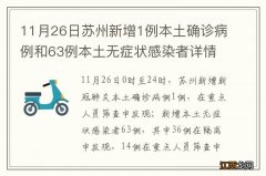 11月26日苏州新增1例本土确诊病例和63例本土无症状感染者详情