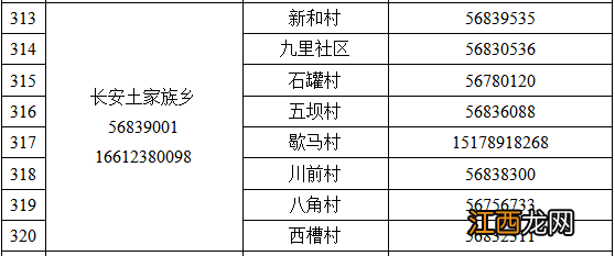 奉节县疫情防控紧急求助热线电话一览