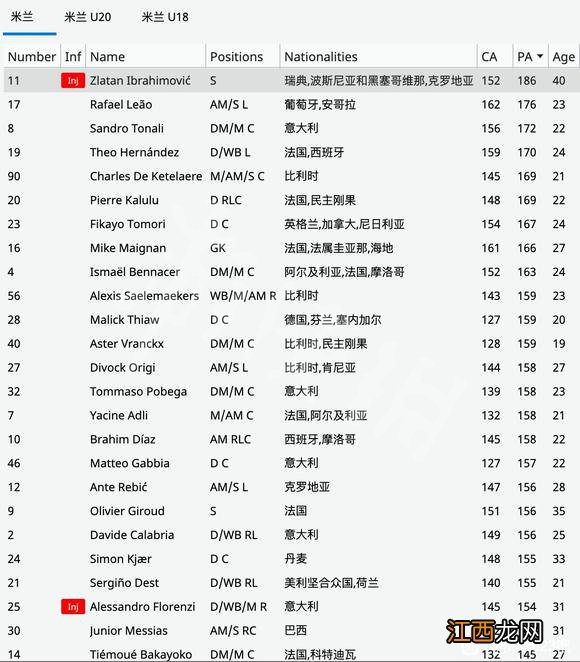 足球经理2023ca/pa数据大全 fm23ca/pa数据汇总