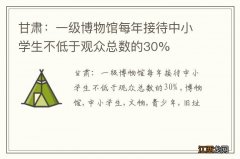 甘肃：一级博物馆每年接待中小学生不低于观众总数的30%