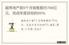 越秀地产前9个月销售额约796亿元，完成年度目标的65%