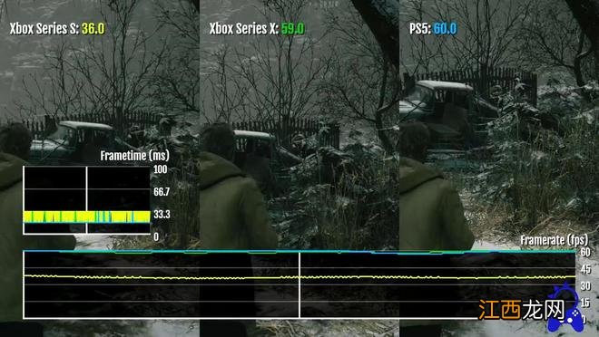 《生化危机8》第一与第三人称模式对比 夫人更可怕