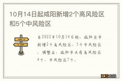 10月14日起咸阳新增2个高风险区和5个中风险区