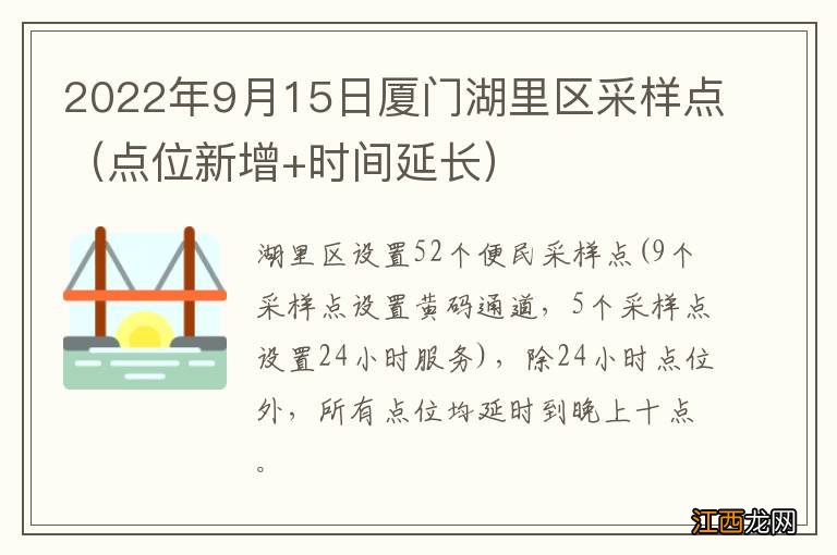 点位新增+时间延长 2022年9月15日厦门湖里区采样点