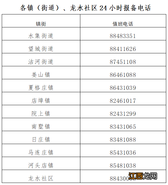 9月6日莱西市疾控中心紧急提醒：尽快报备+核酸检测