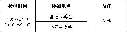 2022年9月13日长宁镇开展区域核酸检测