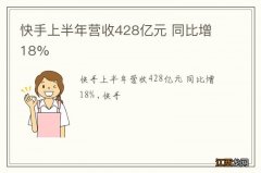 快手上半年营收428亿元 同比增18%