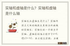 实轴和虚轴是什么？实轴和虚轴是什么轴