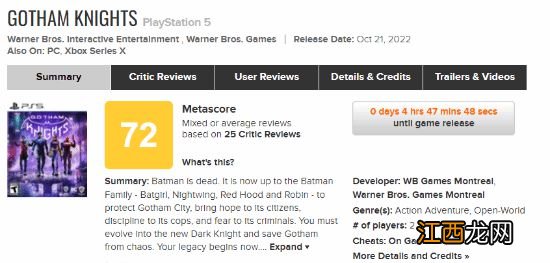 《哥谭骑士》M站评分72分：它本可以做的更好