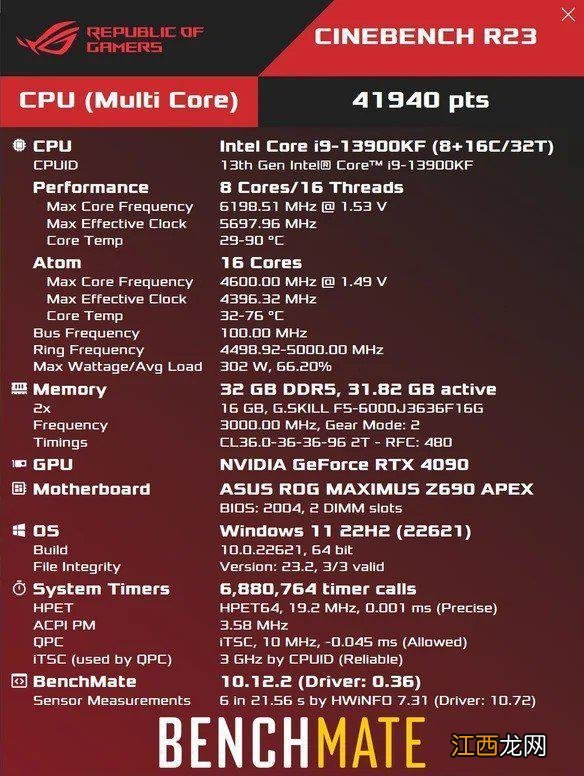 13代酷睿真能超：i9-13900KF加水冷轻松6.2GHz