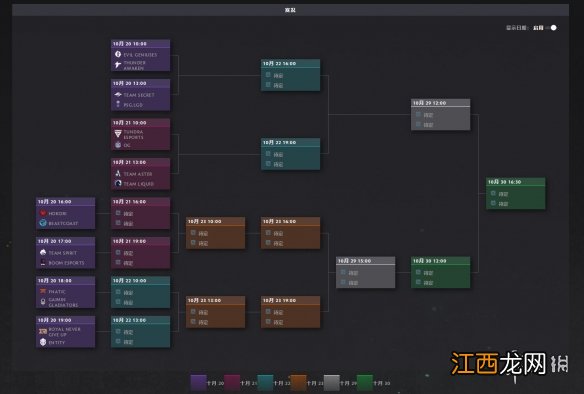 ti11淘汰赛在哪里直播 dota2国际邀请赛2022直播版权介绍