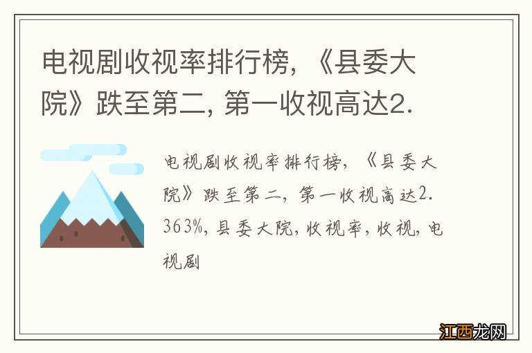 电视剧收视率排行榜, 《县委大院》跌至第二, 第一收视高达2.363%