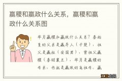 嬴稷和嬴政什么关系，嬴稷和嬴政什么关系图