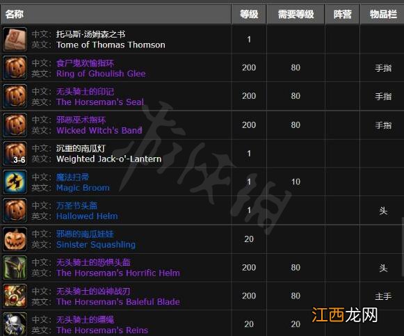 魔兽世界wlk万圣节boss掉落哪些装备-万圣节boss掉落装备一览