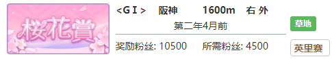 赛马娘采珠专属称号怎么获得 珍珠的光辉专属称号获得方法