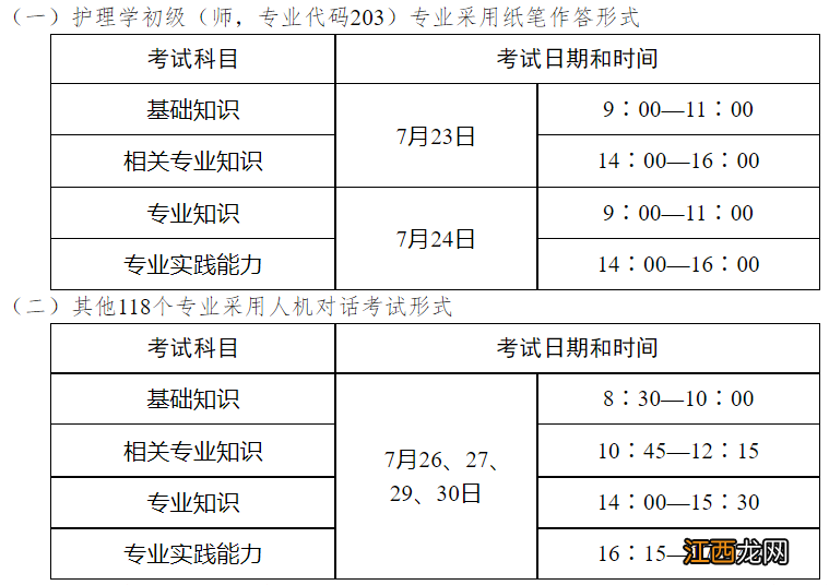 2022北京卫生专业技术资格考试时间是什么时候？