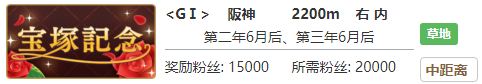 赛马娘青竹回忆专属称号怎么获得 梦想的化身专属称号获得方法